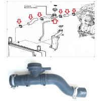 10344426 OPEL SU DOLUM YUVA HORTUM SET CHEVROLET HHR LS