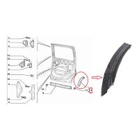 51824123 FIAT DOBLO SURGULU KAPI TOZ FITILI  SAG